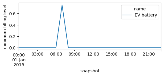 ../_images/6c55f1744d15b7f67590f110b43d2c172ab06fc0c43e0ac1b95973b325cf4704.png